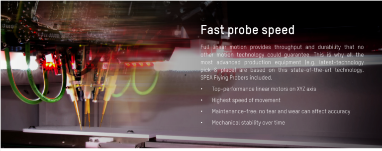 Testing service in ELECTRONSYSTEM MD: fast probe speed